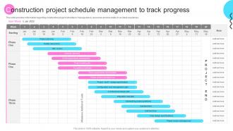 Transforming Architecture Playbook Construction Project Schedule Management To Track Progress