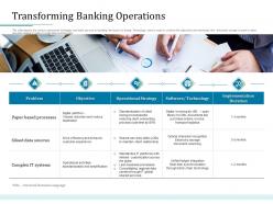 Transforming banking operations bank operations transformation ppt ideas graphics example