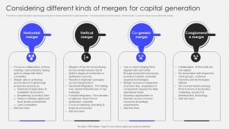 Transforming Corporate Performance Considering Different Kinds Of Mergers