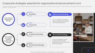 Transforming Corporate Performance Corporate Strategies Essential For Organizational