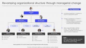 Transforming Corporate Performance Revamping Organizational Structure Through