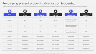 Transforming Corporate Performance Revamping Present Products Price For Cost