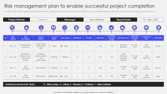 Transforming Corporate Performance Risk Management Plan To Enable Successful