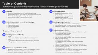Transforming Corporate Performance to Boost Existing Capabilities powerpoint presentation slides Strategy CD V