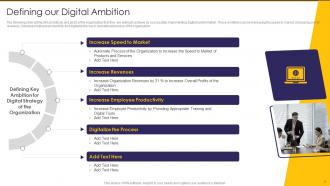 Transforming Digital Capability Of The Organization Complete Deck