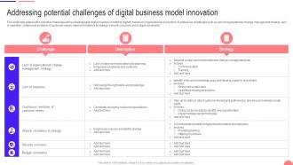 Transforming From Traditional Addressing Potential Challenges Of Digital Business Model Innovation DT SS