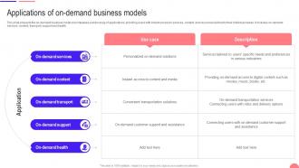 Transforming From Traditional Applications Of On Demand Business Models DT SS