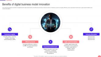 Transforming From Traditional Benefits Of Digital Business Model Innovation DT SS