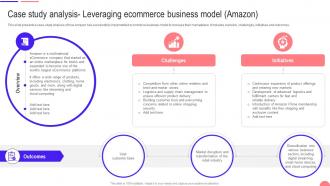 Transforming From Traditional Case Study Analysis Leveraging Ecommerce Business Model Amazon DT SS