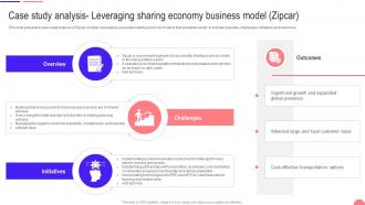 Transforming From Traditional Case Study Analysis Leveraging Sharing Economy Business Model Zipcar DT SS