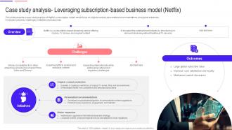 Transforming From Traditional Case Study Analysis Leveraging Subscription Based Business Model Netflix DT SS