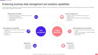 Transforming From Traditional Enhancing Business Data Management And Analytics Capabilities DT SS