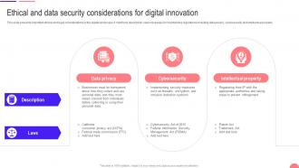 Transforming From Traditional Ethical And Data Security Considerations For Digital Innovation DT SS