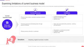 Transforming From Traditional Examining Limitations Of Current Business Model DT SS