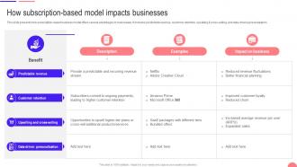 Transforming From Traditional How Subscription Based Model Impacts Businesses DT SS