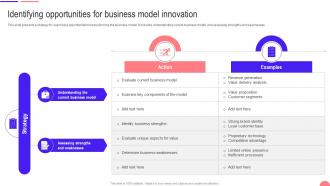 Transforming From Traditional Identifying Opportunities For Business Model Innovation DT SS