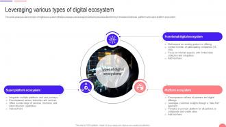 Transforming From Traditional Leveraging Various Types Of Digital Ecosystem DT SS