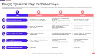 Transforming From Traditional Managing Organizational Change And Stakeholder Buy In DT SS