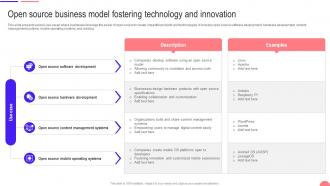 Transforming From Traditional Open Source Business Model Fostering Technology DT SS