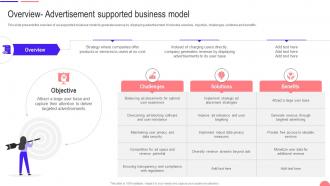 Transforming From Traditional Overview Advertisement Supported Business Model DT SS
