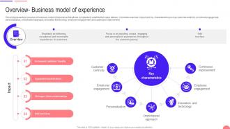 Transforming From Traditional Overview Business Model Of Experience DT SS
