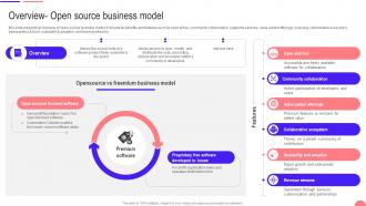 Transforming From Traditional Overview Open Source Business Model DT SS
