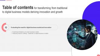 Transforming From Traditional To Digital Business Models Deriving Innovation And Growth DT CD Slides Editable
