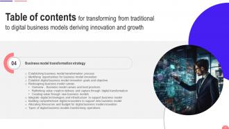 Transforming From Traditional To Digital Business Models Deriving Innovation And Growth DT CD Downloadable Editable