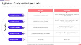 Transforming From Traditional To Digital Business Models Deriving Innovation And Growth DT CD Unique Impactful