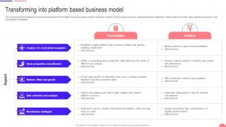 Transforming From Traditional Transforming Into Platform Based Business Model DT SS