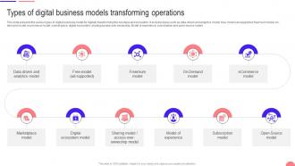 Transforming From Traditional Types Of Digital Business Models Transforming Operations DT SS