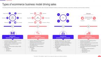 Transforming From Traditional Types Of Ecommerce Business Model Driving Sales DT SS