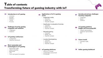 Transforming Future Of Gaming Industry With IoT Powerpoint Presentation Slides IoT CD Captivating Engaging