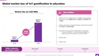 Transforming Future Of Gaming Industry With IoT Powerpoint Presentation Slides IoT CD Appealing Adaptable