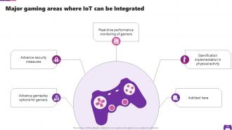Transforming Future Of Gaming Industry With IoT Powerpoint Presentation Slides IoT CD Interactive Pre-designed