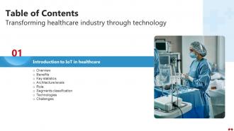 Transforming healthcare industry through technology for Table of Content IoT SS V