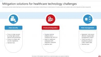 Transforming Healthcare Industry Through Technology Powerpoint Presentation Slides IoT CD V Aesthatic Template