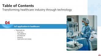 Transforming Healthcare Industry Through Technology Powerpoint Presentation Slides IoT CD V Downloadable Slides