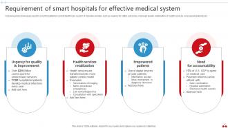 Transforming Healthcare Industry Through Technology Powerpoint Presentation Slides IoT CD V Interactive Slides