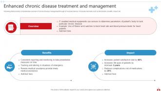 Transforming Healthcare Industry Through Technology Powerpoint Presentation Slides IoT CD V Slides Idea