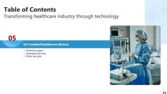Transforming Healthcare Industry Through Technology Powerpoint Presentation Slides IoT CD V Ideas Idea