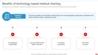 Transforming Healthcare Industry Through Technology Powerpoint Presentation Slides IoT CD V Multipurpose Idea