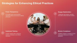 Transforming Healthcare Management With An Ethical Framework PPT Sample ACP Ideas Researched