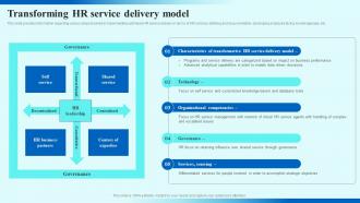 Transforming HR Service Delivery Model HR Service Delivery Management