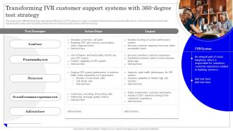 Transforming IVR Customer Support Application Of Omnichannel Banking Services