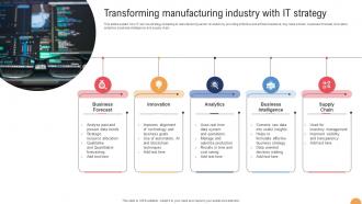 Transforming Manufacturing Industry With IT Strategy