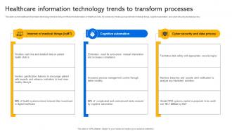 Transforming Medical Services With His Healthcare Information Technology Trends To Transform Processes