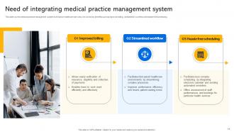 Transforming Medical Services With HIS Powerpoint Presentation Slides Pre designed Image