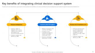 Transforming Medical Services With HIS Powerpoint Presentation Slides Interactive Images