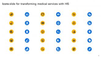 Transforming Medical Services With HIS Powerpoint Presentation Slides Impactful Best